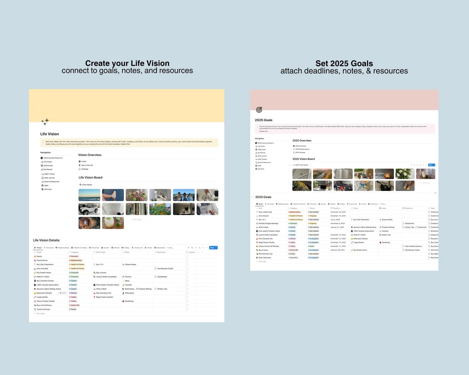 2025 Notion Planner